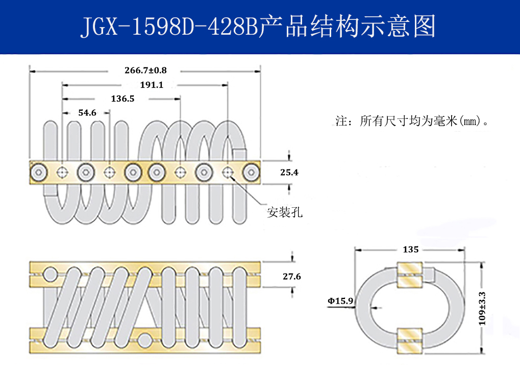 JGX-1598D-428B多應用鋼絲繩隔振器結構