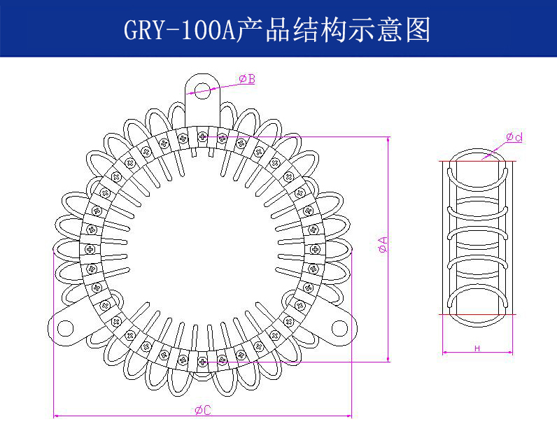 GRY-100A輕型艦載鋼絲繩隔振器結構