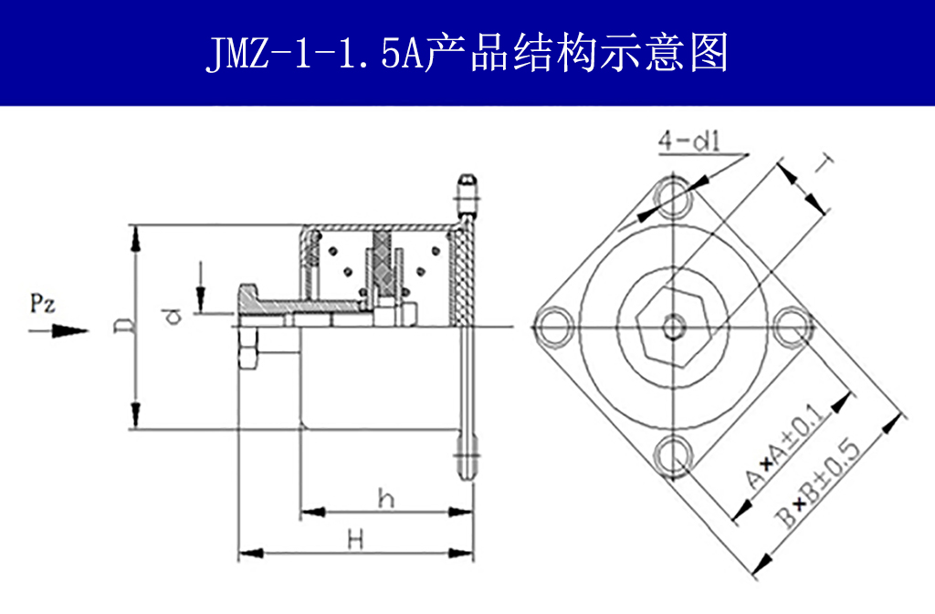 JMZ-1-1.5A摩擦阻尼隔振器結構