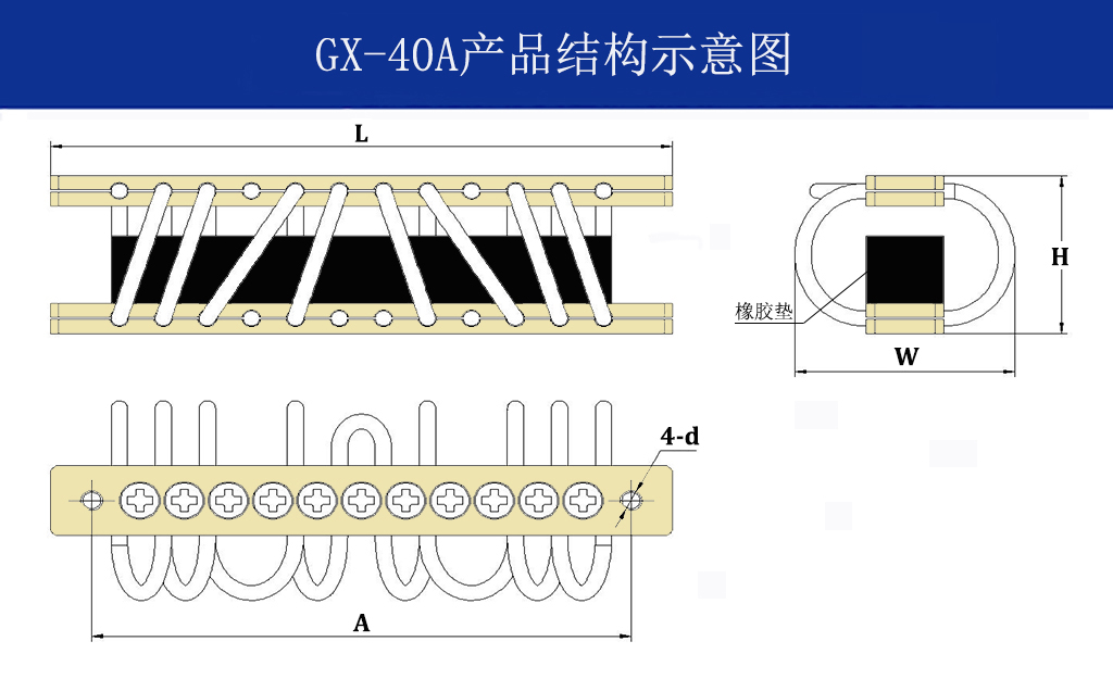 GX-40A抗強沖擊鋼絲繩隔振器結構